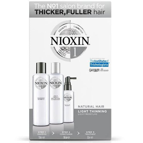 Nioxin System 1